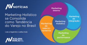 tendencias