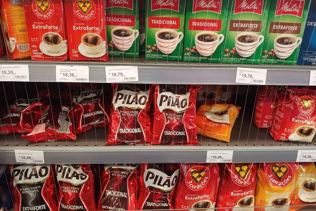 Café em Alta: Furtos, Inflação e Medidas de Segurança em Supermercados de SP