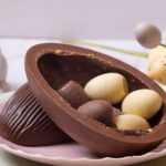 Tendências de Páscoa: Consumo e Oportunidades para o Varejo Brasileiro