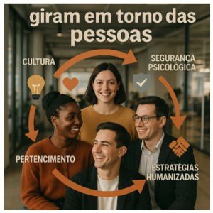 Sempre Foi Sobre Pessoas: Liderança e Cultura no Varejo