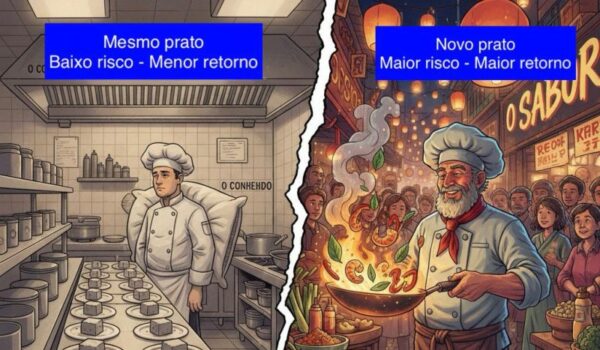 A Metáfora do Restaurante: Por Que as Empresas Continuam Pedindo o Mesmo Prato?