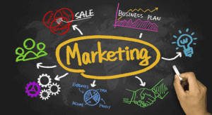 10 Mandamentos do Marketing de Varejo em 2025